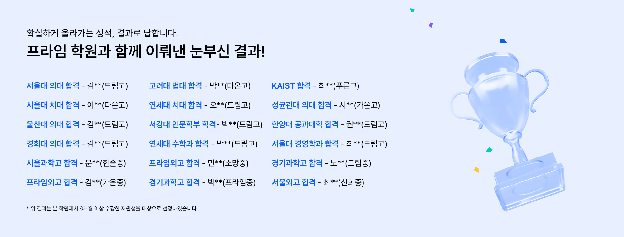 합격자 발표